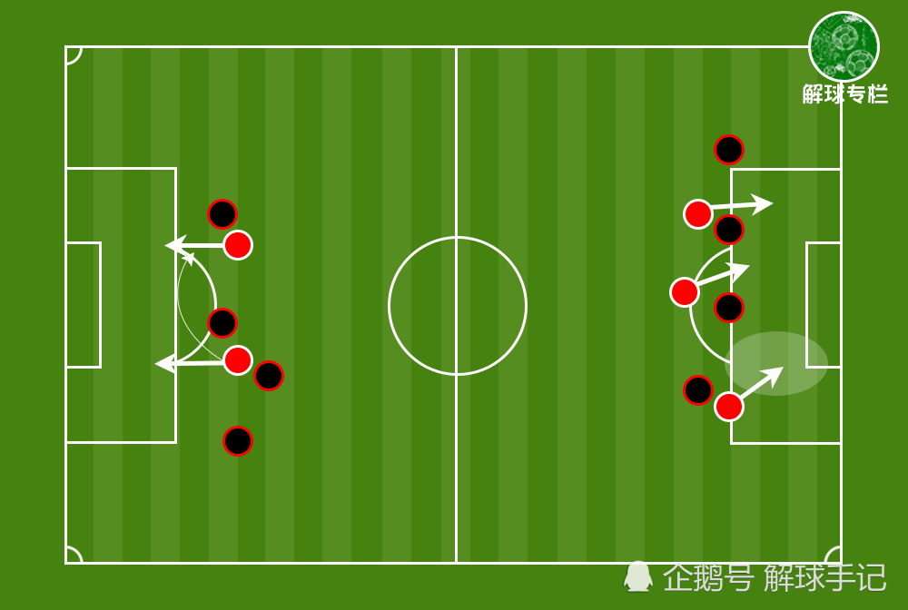 数据复盘:拜仁慕尼黑半决赛对阵切尔西,谢震业效率值爆表 数据复盘:拜仁慕尼黑半决赛对阵切尔西,谢震业效率值爆表